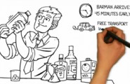 hire-the-barman-video